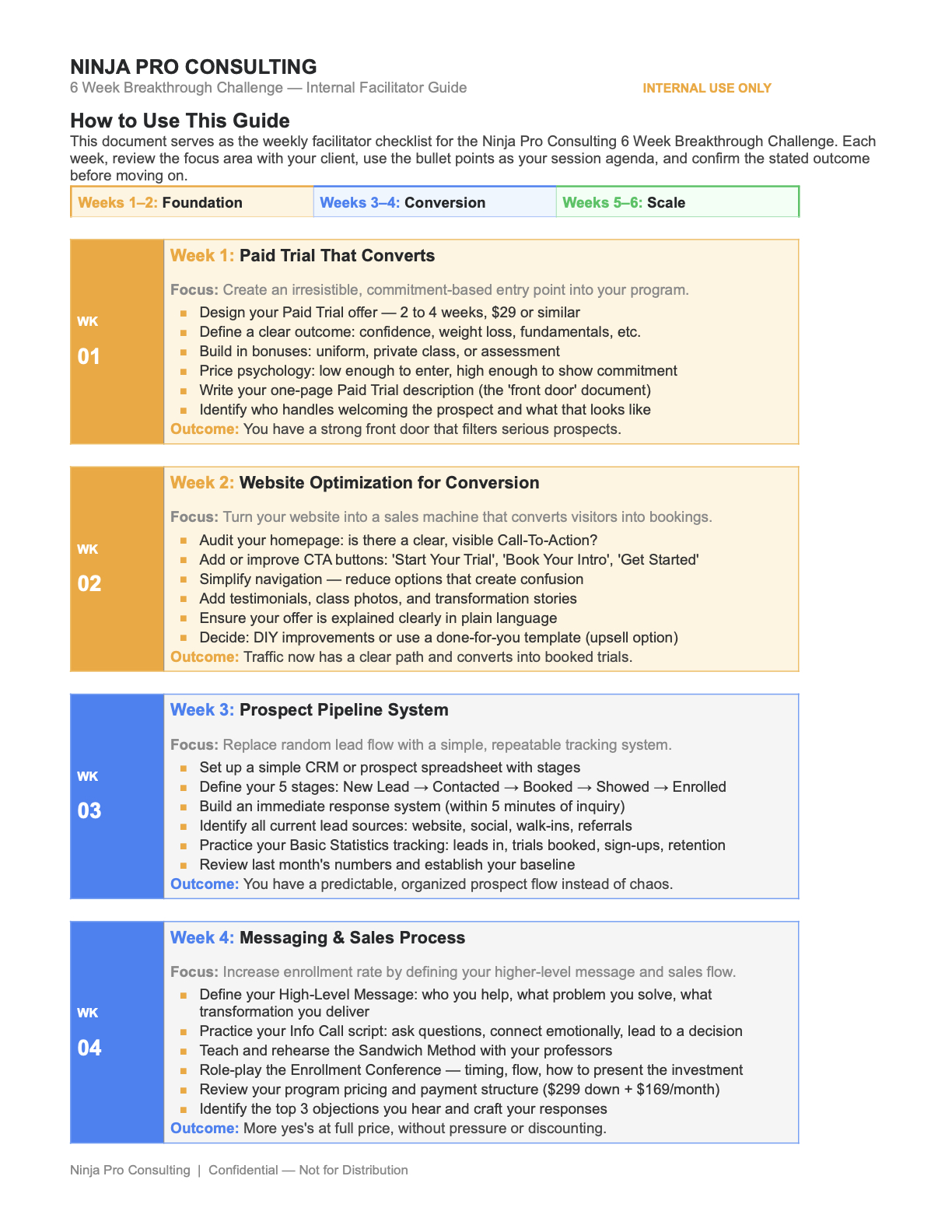 Itemized Program